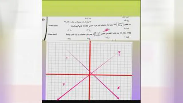 ریاضی ششم فصل مختصات