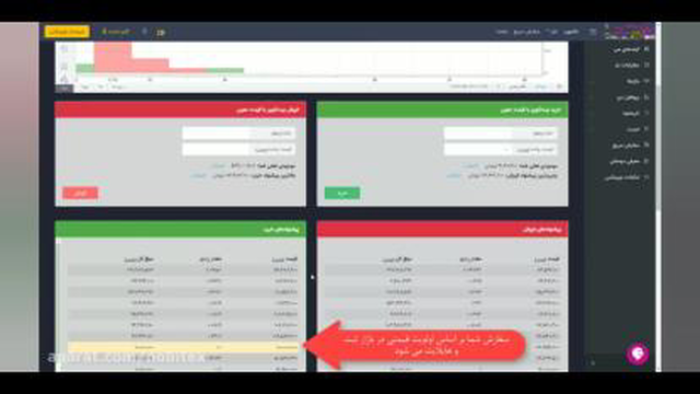 سفارش با قیمت مدنظر