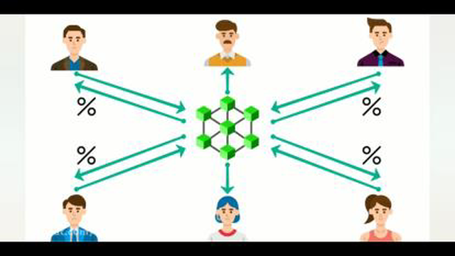 دیفای یا DeFi چیست؟