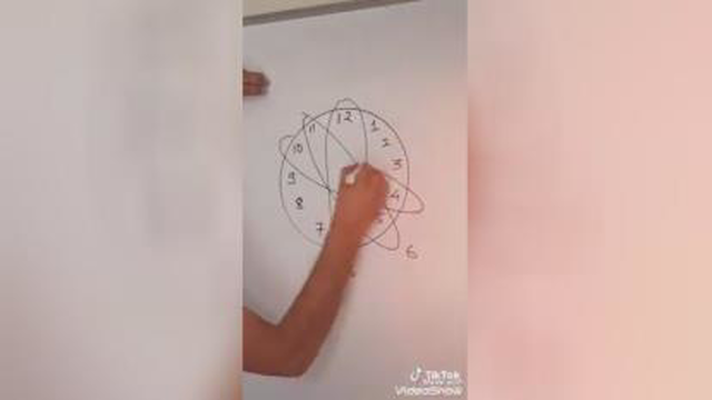 تاحالا از این دید به ساعت نگاه کردین؟😃👏