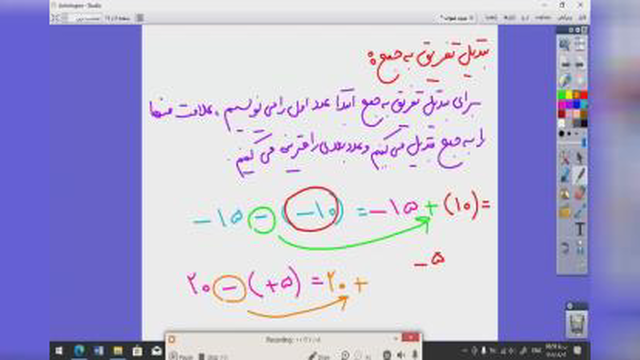 تدریس فصل دوم ریاضی هفتم
