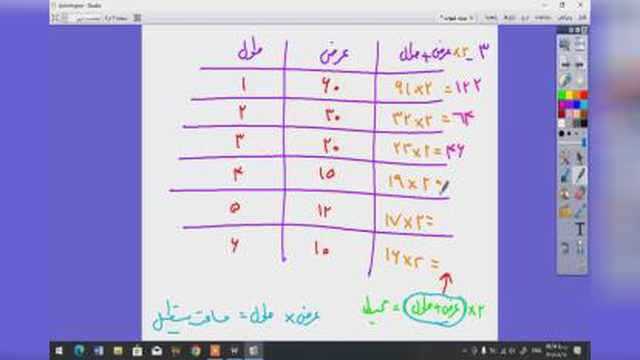 تدریس ریاضی هفتم فصل یک