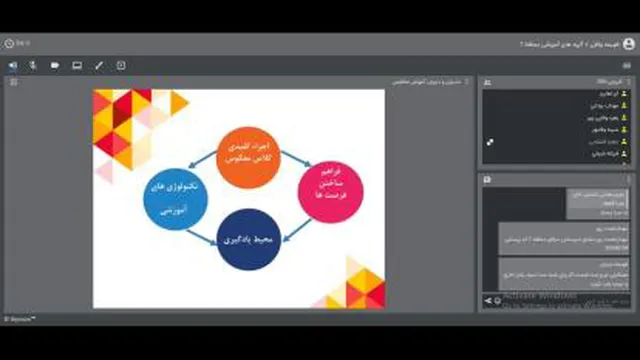 یادگیری معکوس - قسمت اول