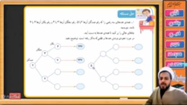 کلاس سوم