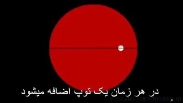خطای چشم و مغز