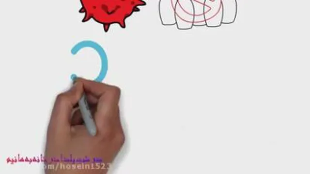 نقاشی انار