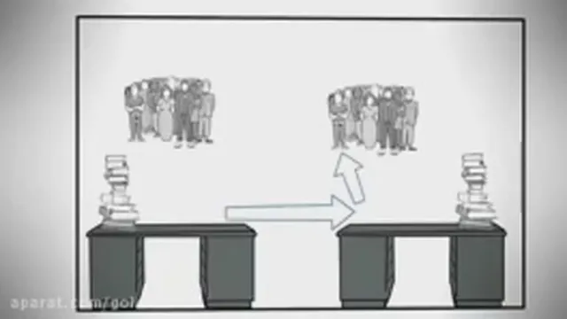 هفت عادت اصلی انسان های موفق