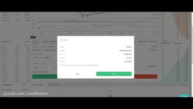 آموزش ترید در فیوچرز صرافی کوینکس