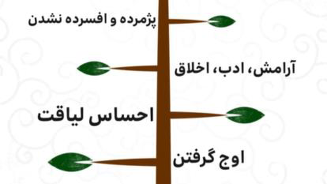استاد شجاعی