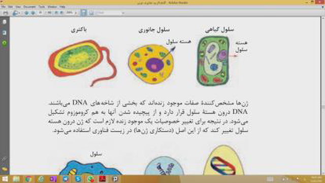 بخش آخر پودمان سوم کاربرد فناوری نوین