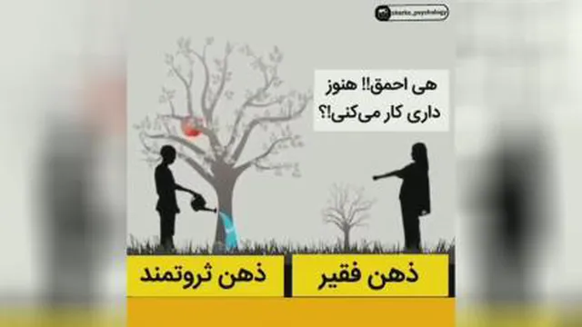ذهن ثروتمند
