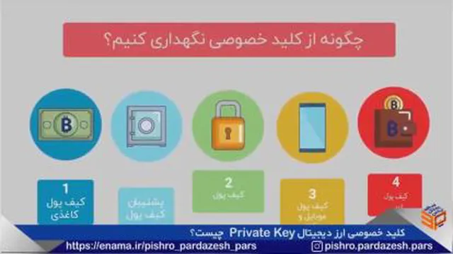کلید خصوصی ارز دیجیتال Private Key چیست؟