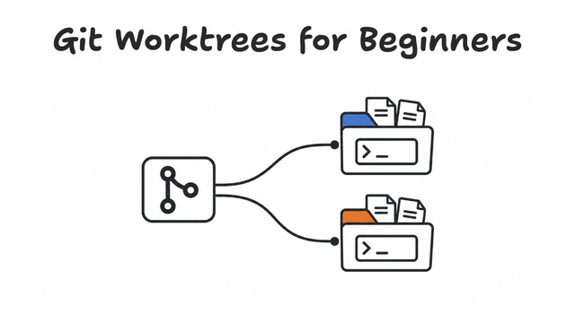 Git Worktrees Explained