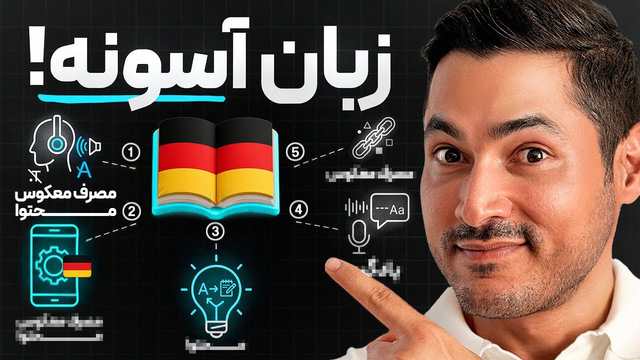 تکنیک های موثر میانبری یادگیری زبان(سریعتر صحبت میکنی!)