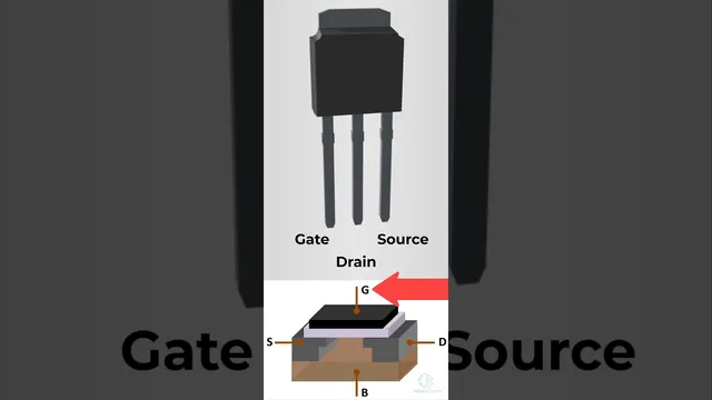 ماسفت (MOSFET) چیست و چه نقشی در الکترونیک دارد؟