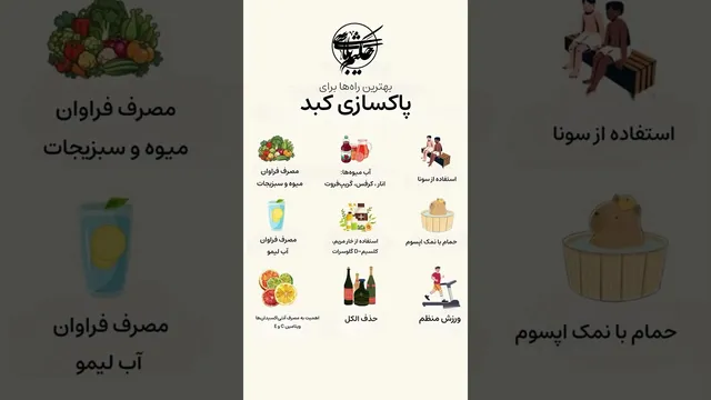 پاکسازی طبیعی کبد؛ واقعیت‌ها و راهکارهای ایمن
