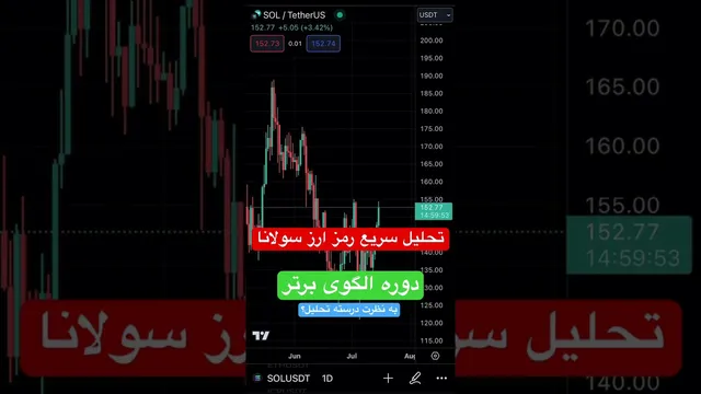 تحلیل سریع سولانا با تکنیک دوره الگوی برتر
