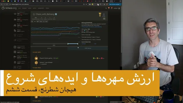 مفت‌های شطرنج قسمت 6؛ ارزش مهره‌ها و ایده‌های شروع بازی