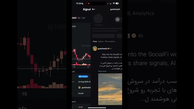 سیگنال هوشمند اسپات که فراموش شده - ورود سوم ممکن است فعال شود
