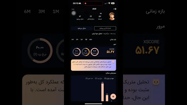 معرفی هوش مصنوعی سروش اکس: بهترین مشاور ترید و ابر تریدر هوشمند