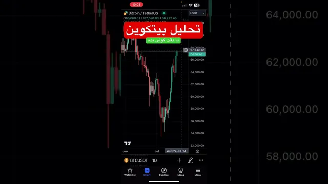 رمزارز بیتکوین: تحلیل سریع با دقت! ارزدیجیتال و فرصت‌های سرمایه‌گذاری