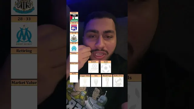 اگه فوتبالیست بشم چی میشه؟! قسمت سوم