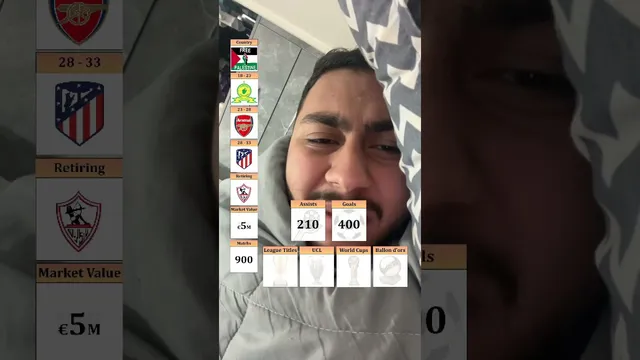 اگر من فوتبالیست شوم، چه رخ خواهد داد؟!🤯