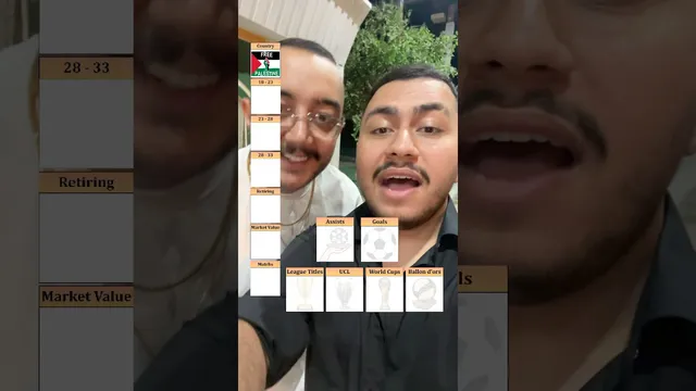 اگر عمو سام صابری فوتبالیست شود، چه اتفاقی می‌افتد؟! 😂