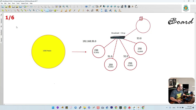 نصب و راه‌اندازی DHCP Relay Agent در سرور 2025