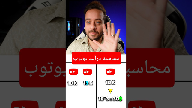 چگونه درآمد یوتیوب خود را محاسبه کنیم؟
