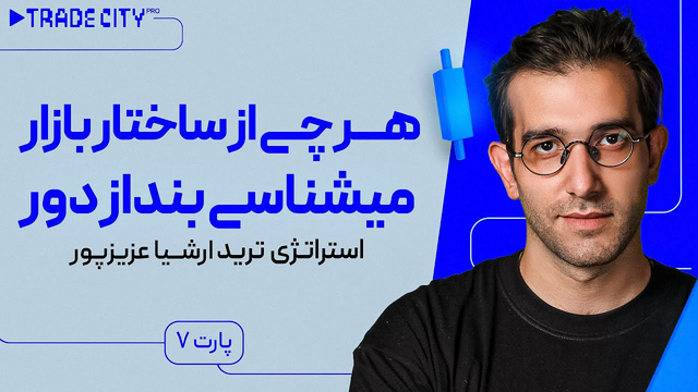 استراتژی ترید ارشیا عزیزپور — قسمت ۷: هر آنچه درباره ساختار بازار می‌دانید را فراموش کنید!