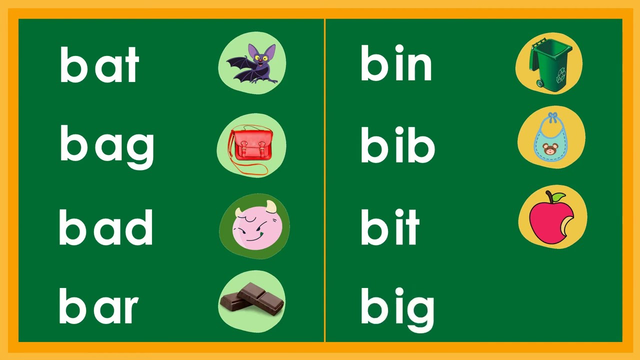 یادگیری صدای B (بی) — کلمات آغازین با /b/ | آموزش فونیکس