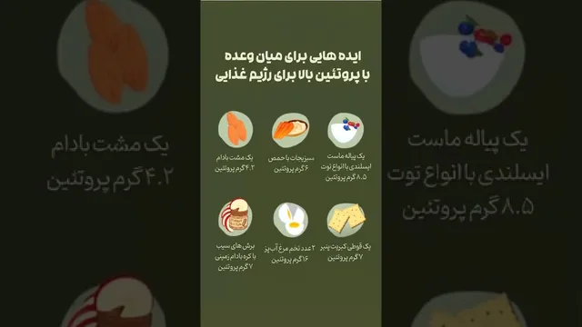 میان‌وعده‌های پُرپروتئینی که باید امتحان کنید — ویدئوی کوتاه