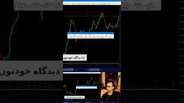 استراتژی‌های فاندامنتال برای XAU/USD در واکنش به نرخ بهره ژاپن — WolfTrader