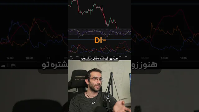 بهینه‌ترین روش شناسایی نقاط اشباع خرید و فروش در RSI