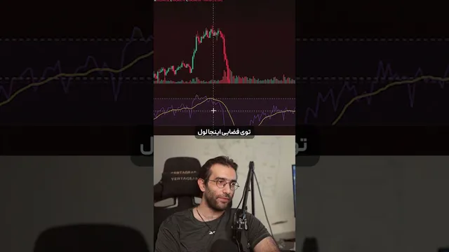 ترید خلاف‌روند با استفاده از نواحی اشباع خرید و فروش در ارزهای  دیجیتال