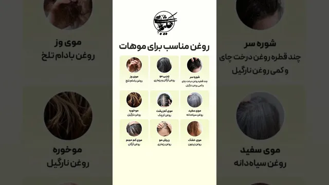 روغن مناسب برای هر نوع مو — ویدئوی کوتاه