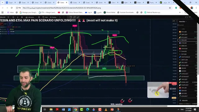 پیش‌بینی قیمت بهترین رمزارزها بر اساس بیت‌کوین