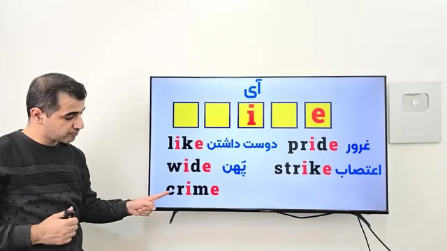 راه آسان برای تلفظ کلمات انگلیسی با یک قانون