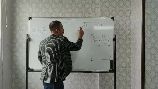 آموزش برنامه ریزی روزانه