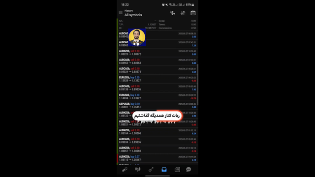 بهترین ربات معامله گر بازار فارکس