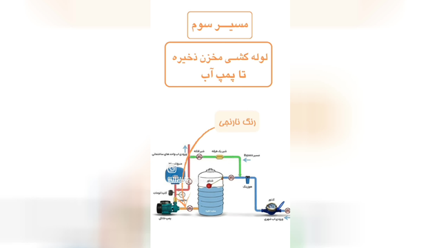 آموزشی