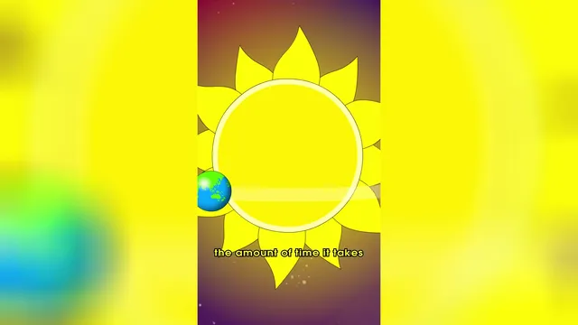از کی ۱ ژانویه به عنوان سال نو در نظر گرفته می‌شود | سال نو مبارک #کوتاه #جدید