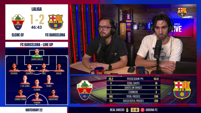 🔴 BARÇA LIVE | ELCHE vs FC BARCELONA | LALIGA 25/26 ⚽