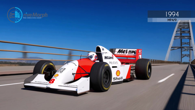 McLaren Evolution 1966–2033 | F1 Legends to Future Hypercars