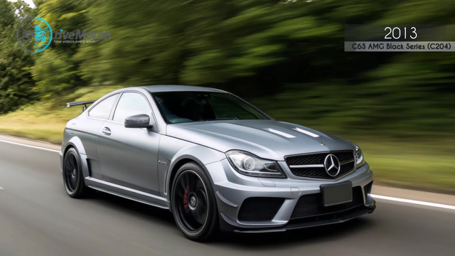 Mercedes-Benz C-Class Evolution 1982–2041 | Future of Luxury Cars?