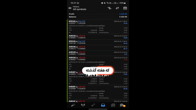 بهترین ربات معامله فارکس