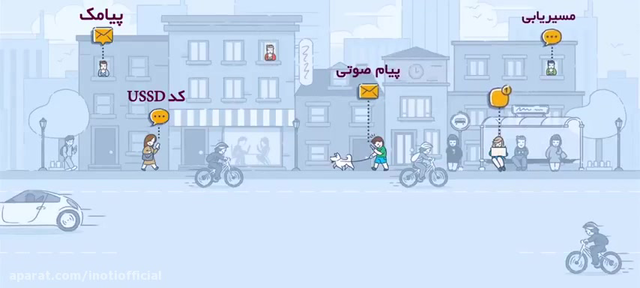 خدمات آی نوتی