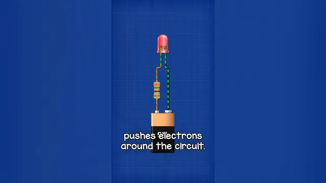چیست LED و چگونه کار می‌کند؟ #تکنولوژی #الکترونیک #مهندسی #LED