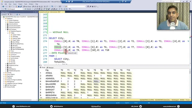 تابع ISNULL سرور SQL